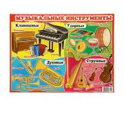 Плакат "Музыкальные инструменты", А2