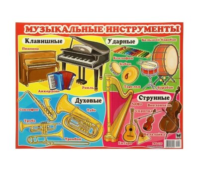 Плакат &quot;Музыкальные инструменты&quot;, А2 в интернет магазине детских музыкальных инструментов Музыка Детям 