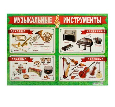 Плакат &quot;Музыкальные инструменты&quot; 49 х 69 см в интернет магазине детских музыкальных инструментов Музыка Детям 